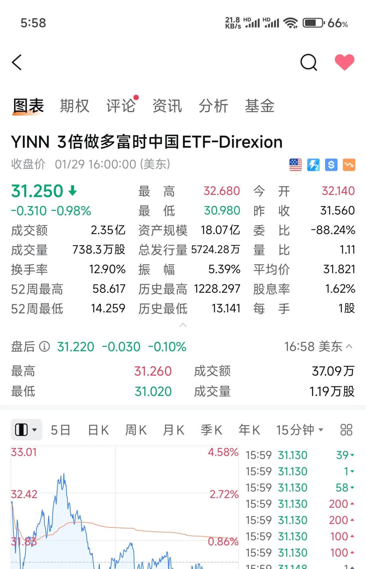 详细阅读:002038新浪财经的简单介绍 002038新浪财经的简单介绍