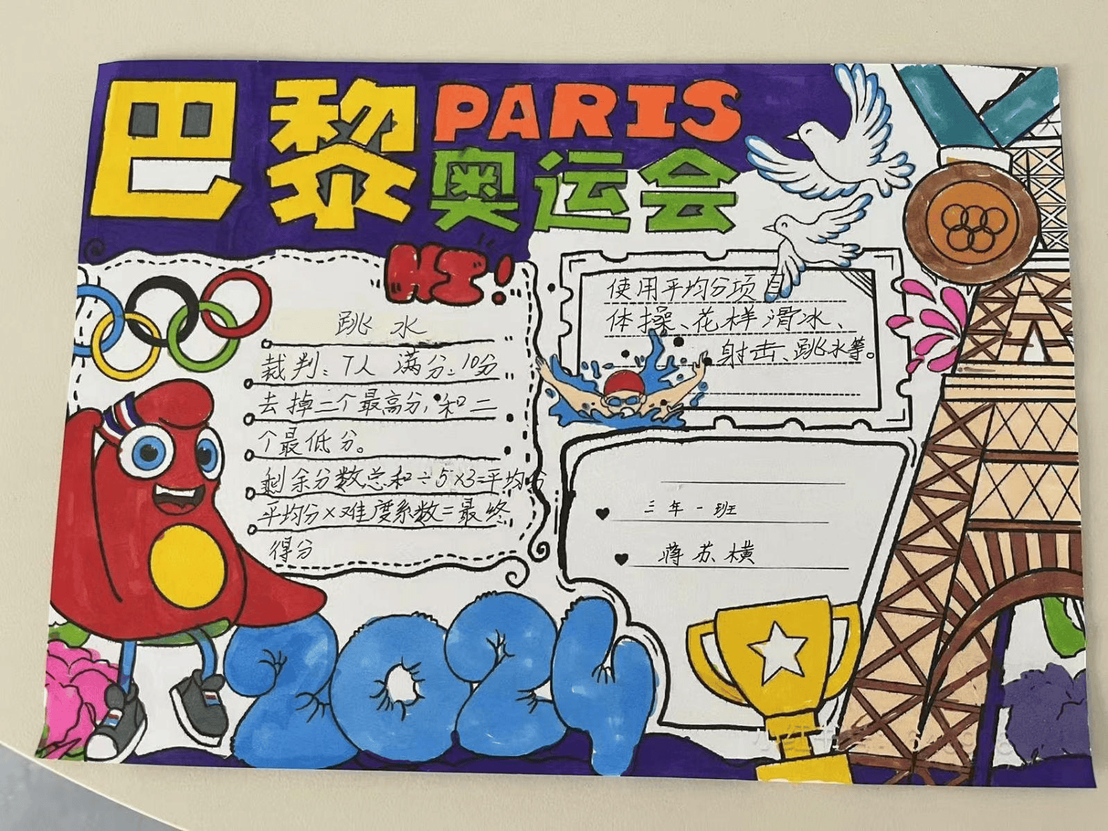Mathematical knowledge in the Olympics (How to do a hand-copied newspaper on mathematical knowledge in the Olympics)